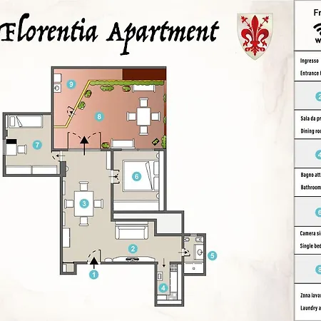 Florentia By Tuscanywego Διαμέρισμα Φλωρεντία