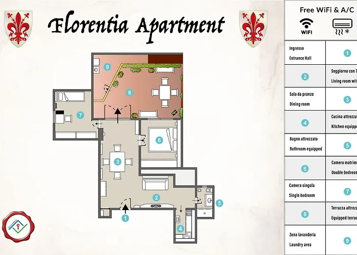Florentia By Tuscanywego Апартаменты Флоренция